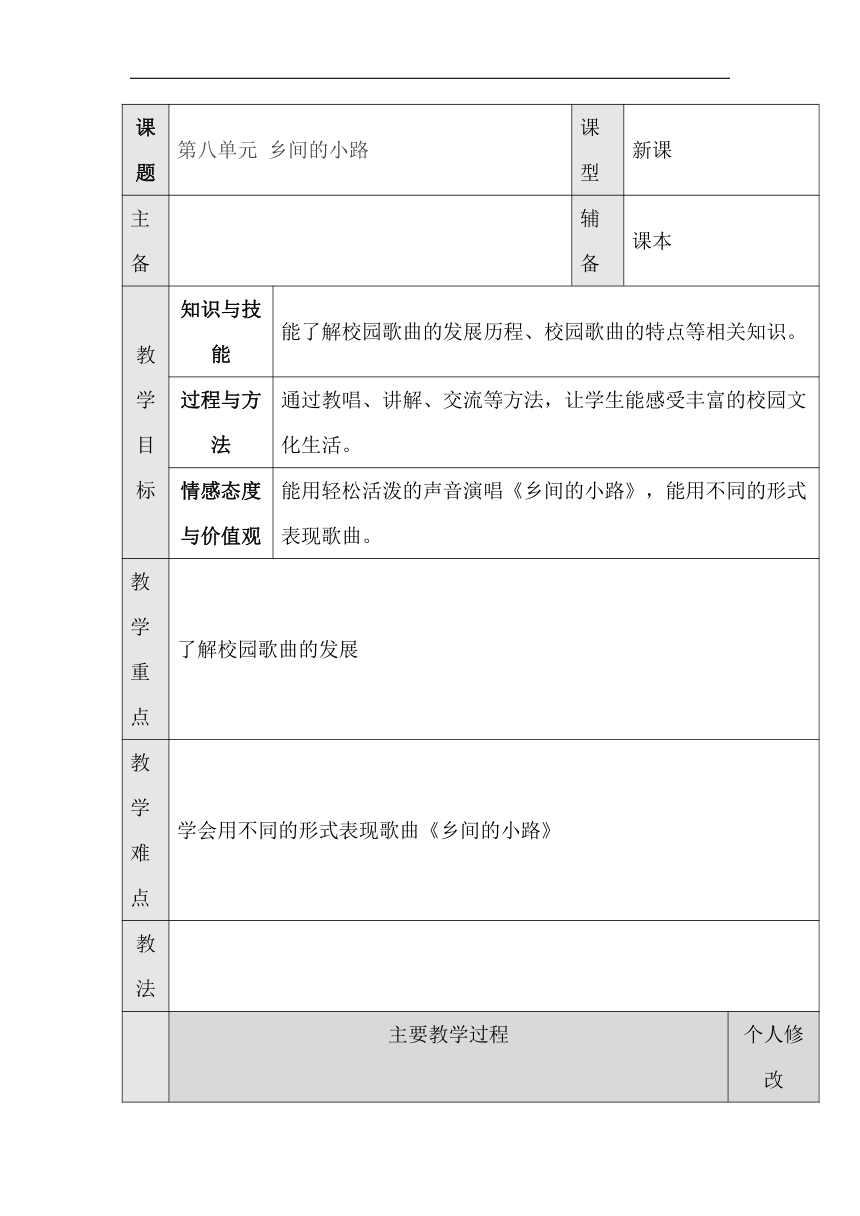 湘艺版七年级音乐下册第8单元1、演唱《乡间的小路》教学设计（表格式）