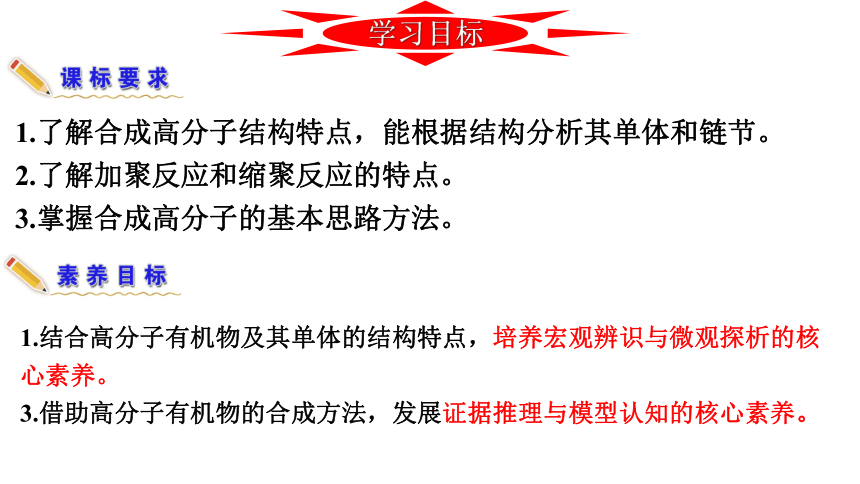 5.1合成高分子的基本方法（21张ppt）2022-2023学年高二下学期化学人教版（2019）选择性必修3