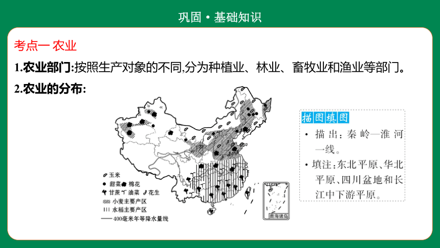 2022年初中地理考前二轮过考点 第十二章　中国的经济与文化 课件（61页）