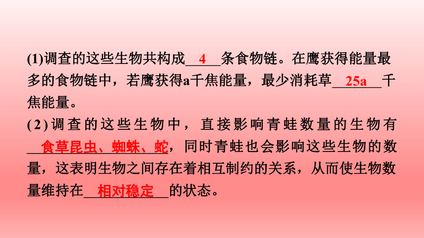 2023年人教版七年级生物上册复习课件 (共22张PPT)读图理解