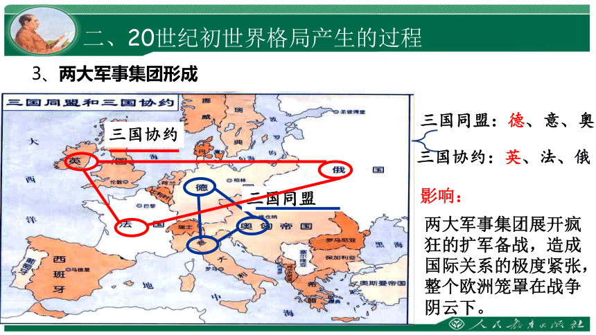 人教版（新课程标准）九上 第一单元第一课 第一次世界大战（3个课时）课件(60张，内嵌视频)