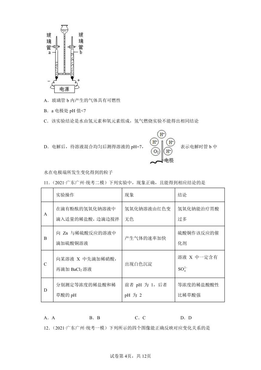 广东省广州市三年（2020-2022）中考化学模拟题分题型分层汇编-45溶液的酸碱性和pH（含解析）