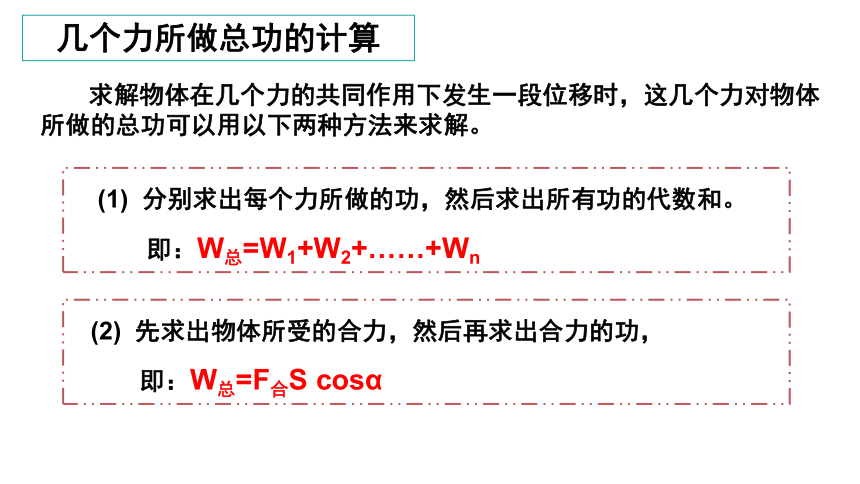 8.1功与功率 课件 (共31张PPT) 高一下学期物理人教版（2019）必修第二册