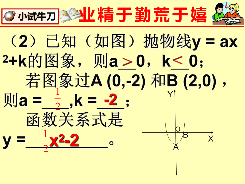 北师大版九年级数学下册 第二章 二次函数 复习 课件(共30张PPT)