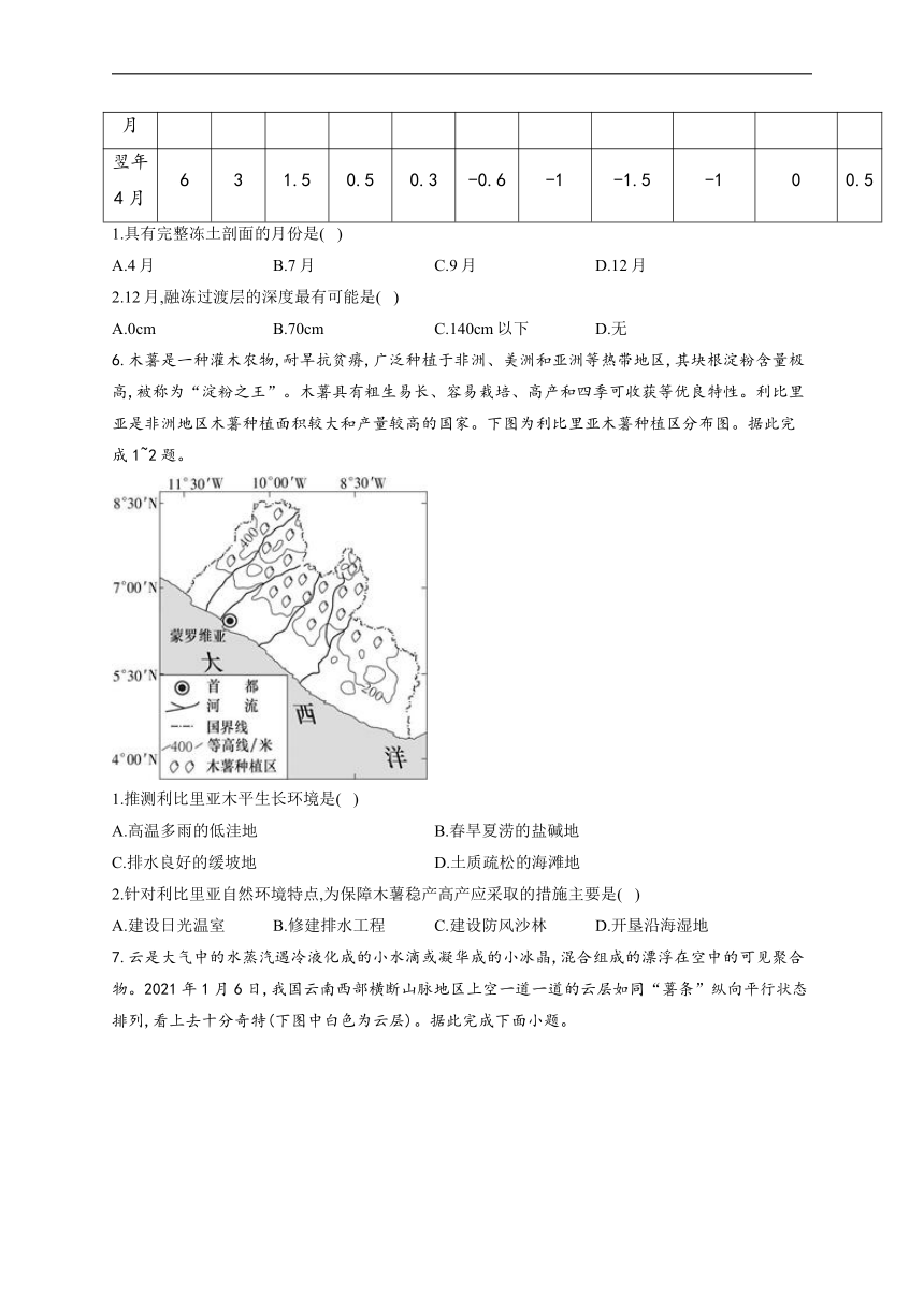 河南省洛阳市孟津县高级中学2022届新高三上学期7月暑期综合训练（二）地理试题 Word版含答案解析