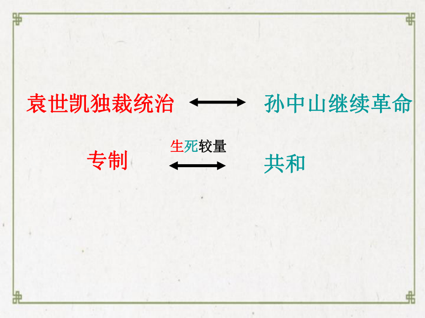 人教版历史与社会九上1.2.3 北洋政府与军阀混战课件（12张）