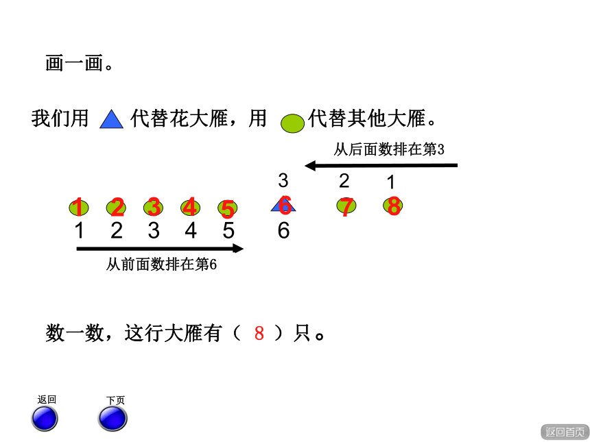 一年级上册数学课件-智慧广场-重叠问题 青岛版(共13张PPT)