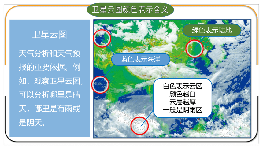 （新课标）【名师导航】中考一轮复习专题4 天气与气候 课件(共65张PPT）