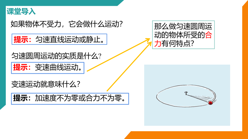 6.2 向心力（课件）高一物理 (共22张PPT) （人教版2019必修第二册）