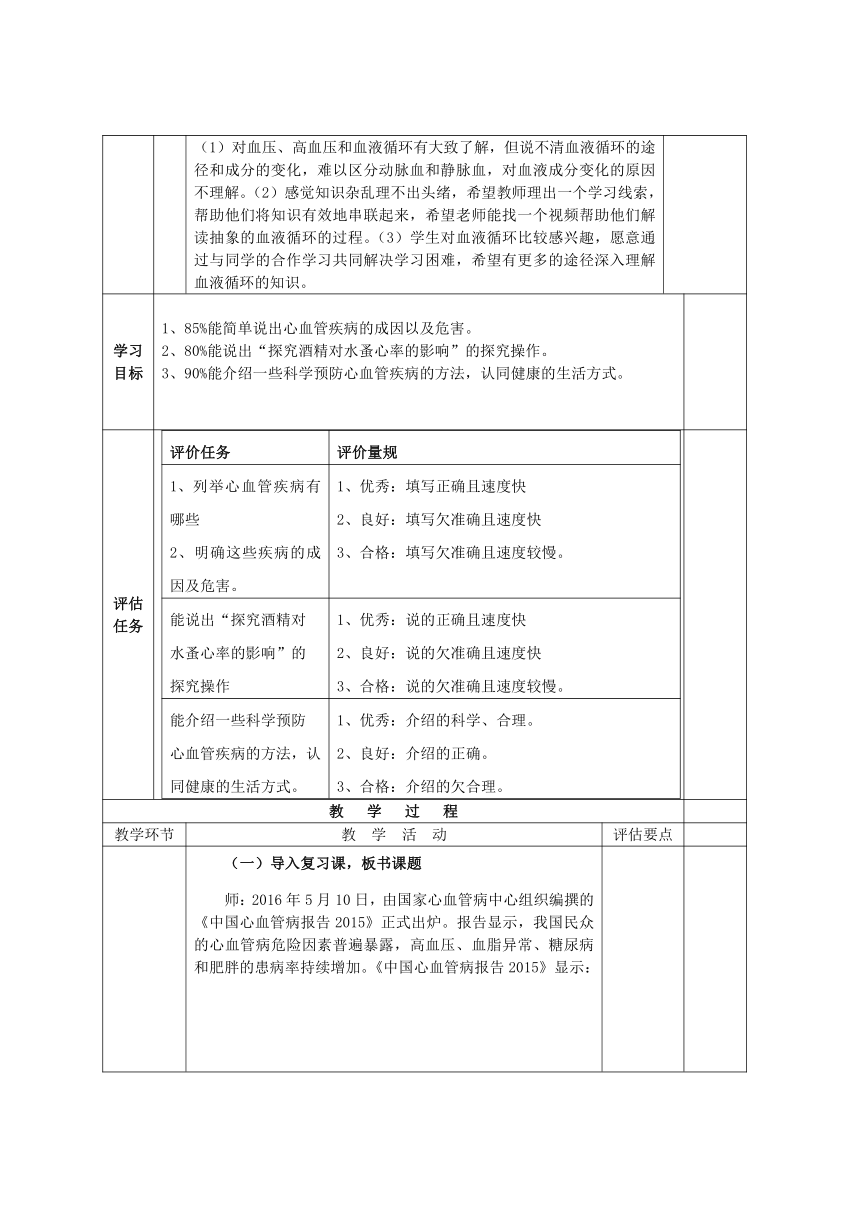 2020-2021学年济南版七年级生物下册3.3.4关注心血管健康 教案