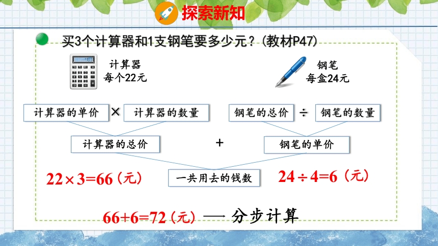 北师大版小学数学四年级上册第四单元运算律买文具课件（33张PPT)