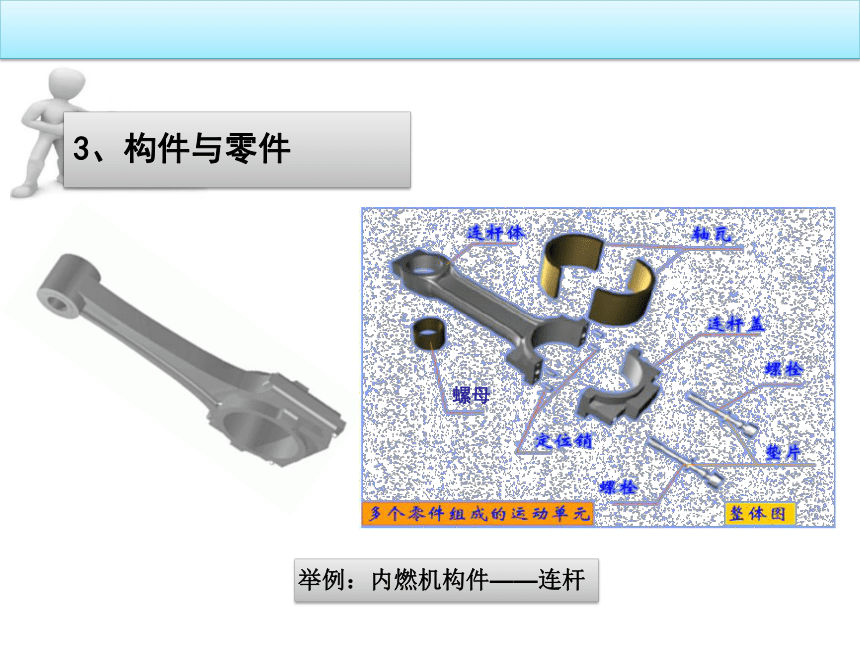 第1章 平面机构及其运动简图 课件(共44张PPT)-《计算机设计基础》同步教学（电子工业版）