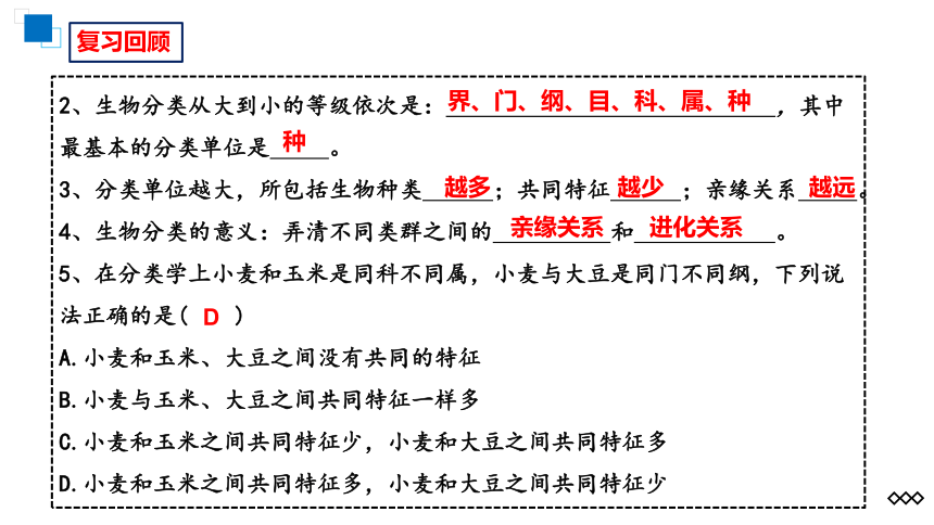 6.2   认识生物的多样性  课件(共21张PPT)  2021-2022学年人教版生物学八年级上册