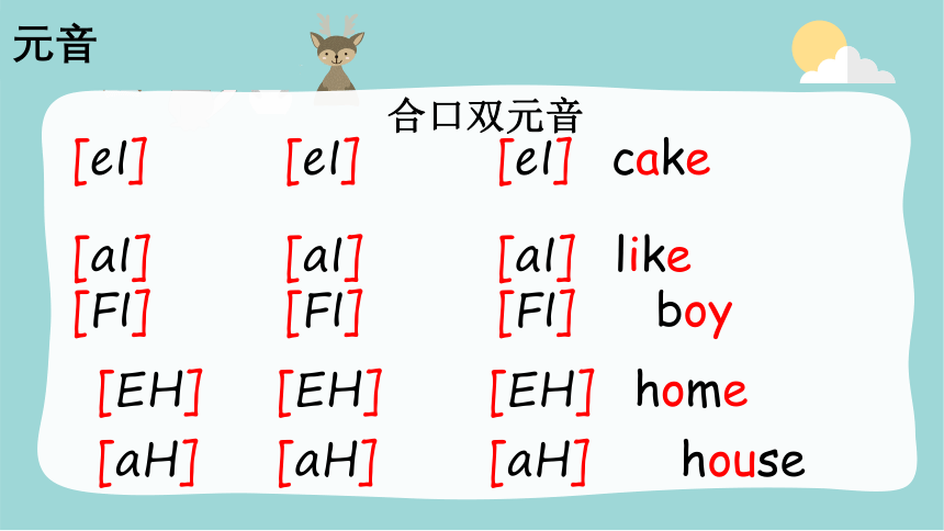 小升初英语赢在起跑线 音标 第四讲课件（通用版）