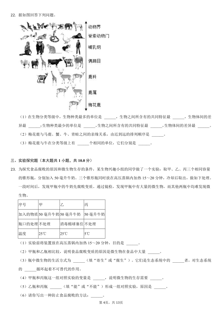 2021-2022学年河南省漯河市郾城区第二初级实验中学八年级（上）月考生物试卷（word版，含解析）