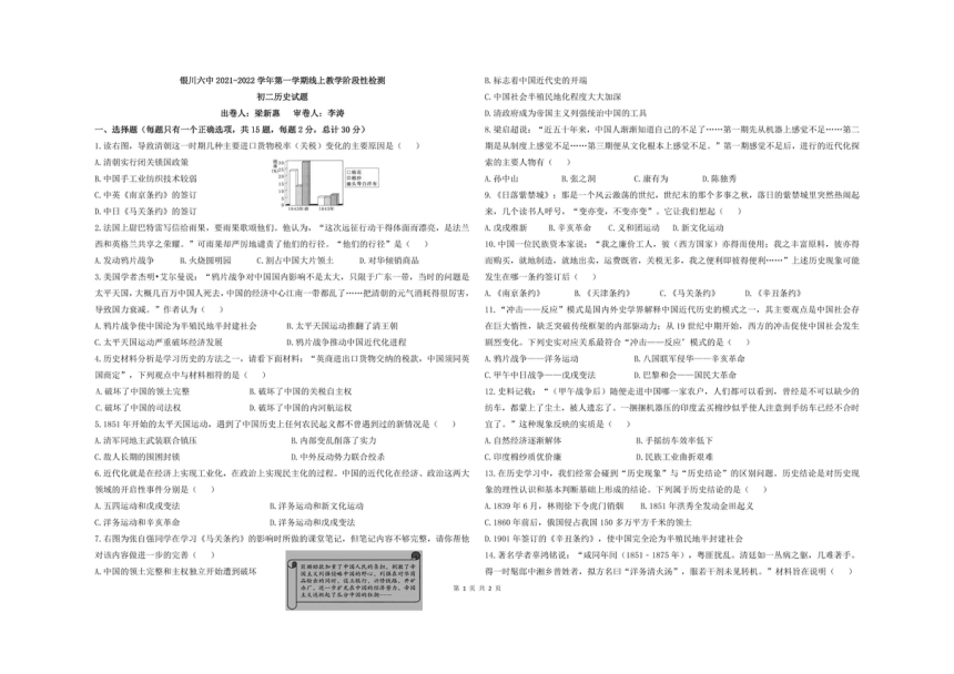 宁夏省银川市第六中学2021-2022学年上学期八年级历史期中试题（扫描版，无答案）