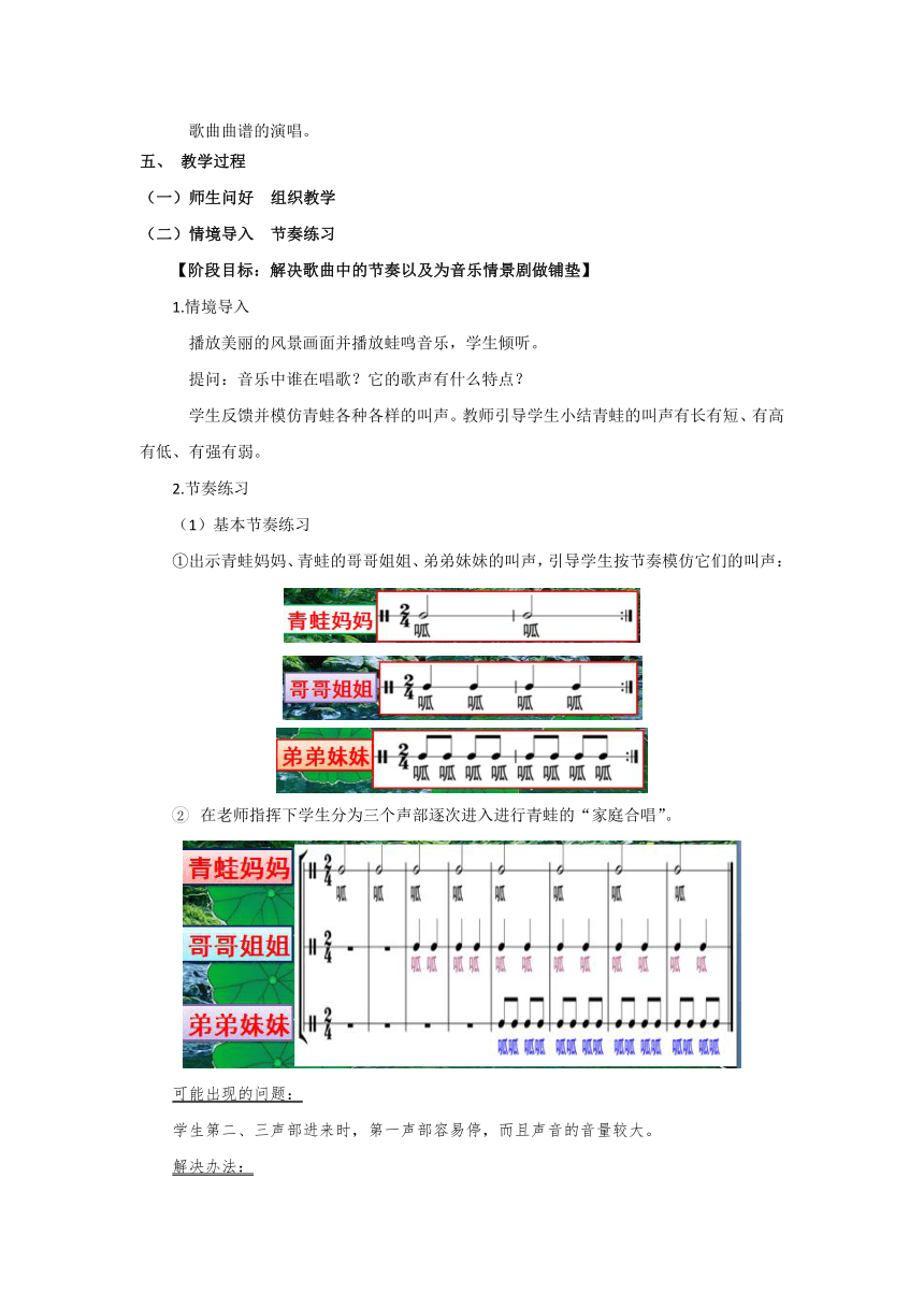 人音版（五线谱） (北京） 一年级上册音乐  第六单元 小青蛙找家 教案（表格式）