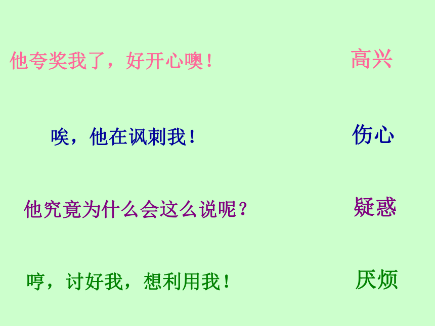 六年级下册心理健康课件-第二课 学会调控情绪—放飞好心情｜辽大版  （39张PPT）