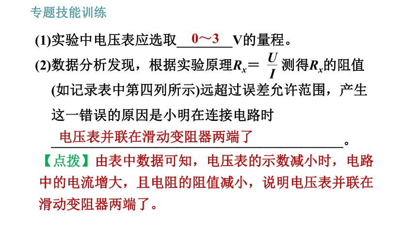 沪粤版九年级上册物理习题课件 专训 9.测量电阻的多种方法（28张）