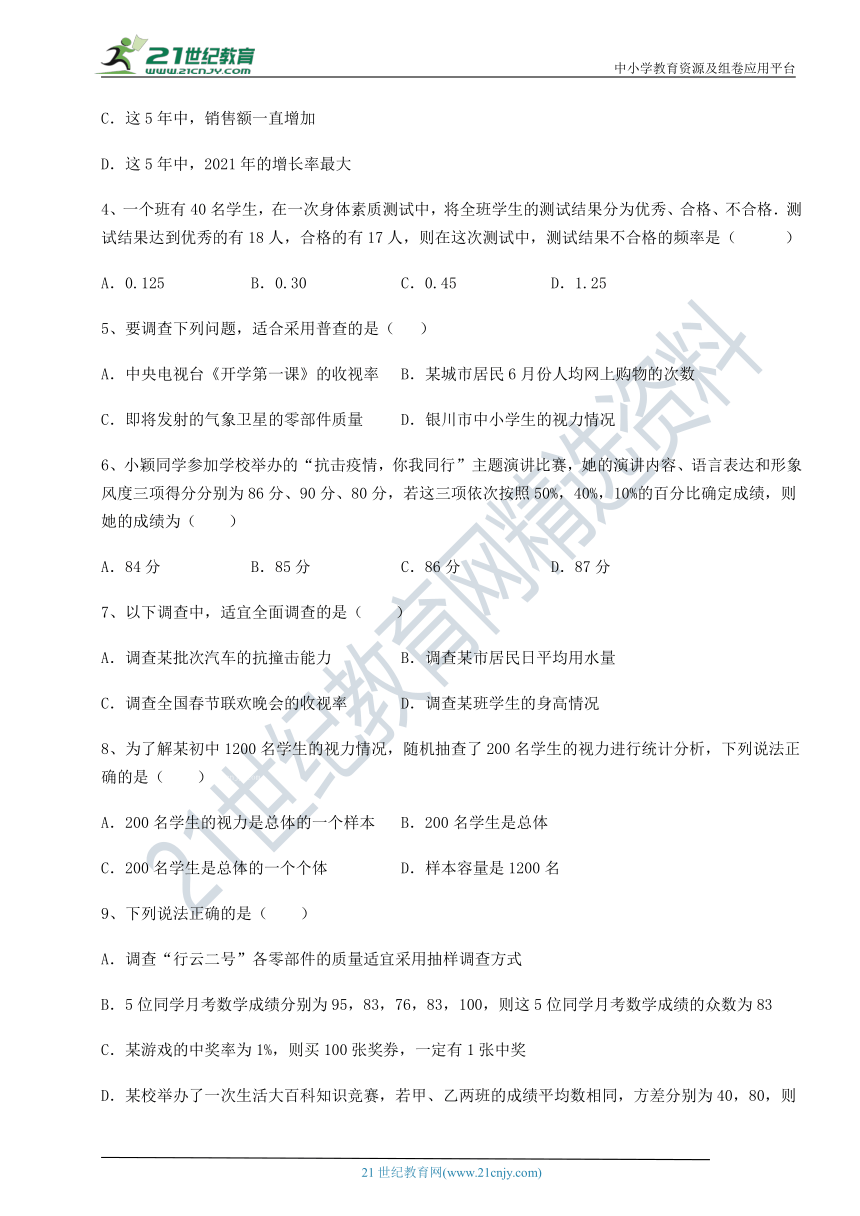 【最新强化训练】沪教版(上海)九下 第二十八章统计初步同步练习试题(无超纲，含解析)