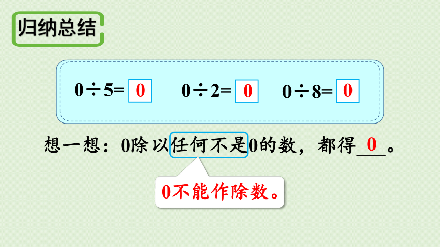 三年级下册   2.7 有关0的除法以及商中间有0的除法  人教版  课件（43张PPT）