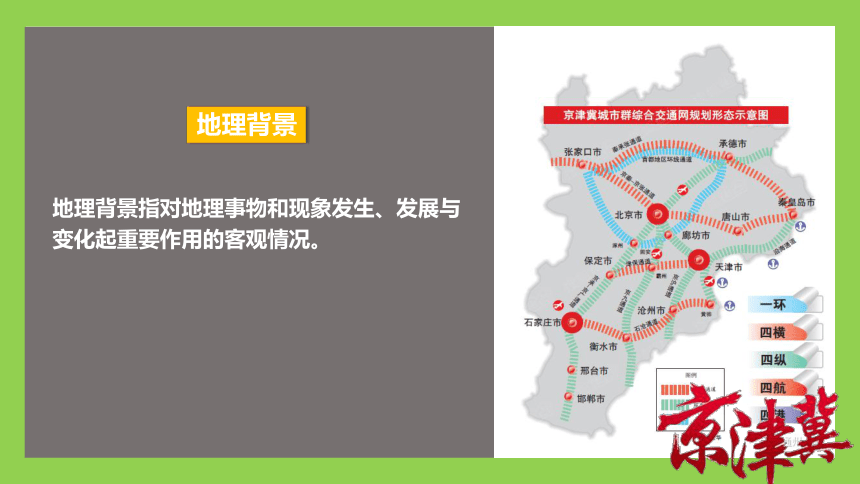 高中地理中图版（2019）必修2课件：4-1 京津冀协同发展的地理背景 (46张PPT)