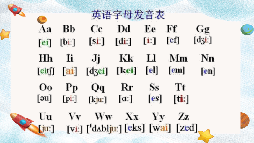 小升初语法提升--冠词 课件(共26张PPT)