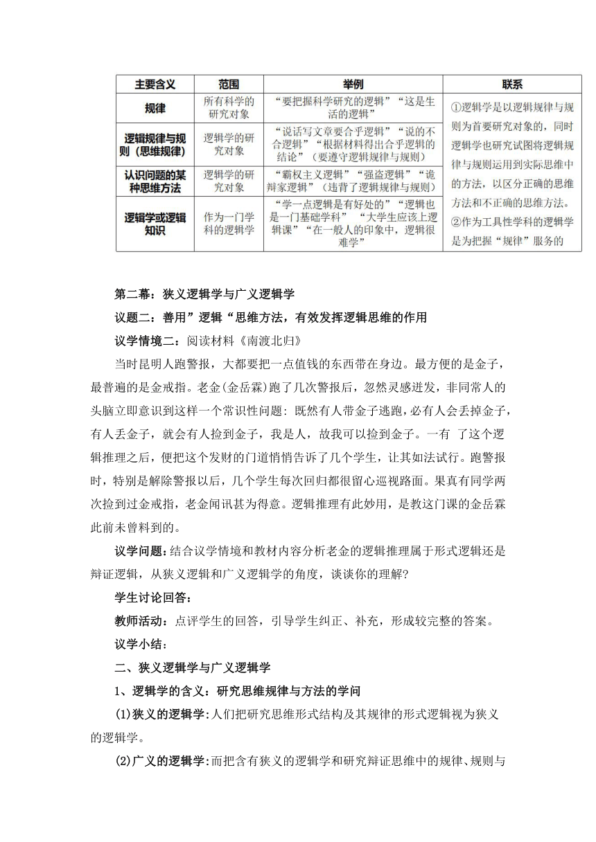 2.1“逻辑”的多种含义 教学设计 2022-2023学年高中政治统编版选择性必修3