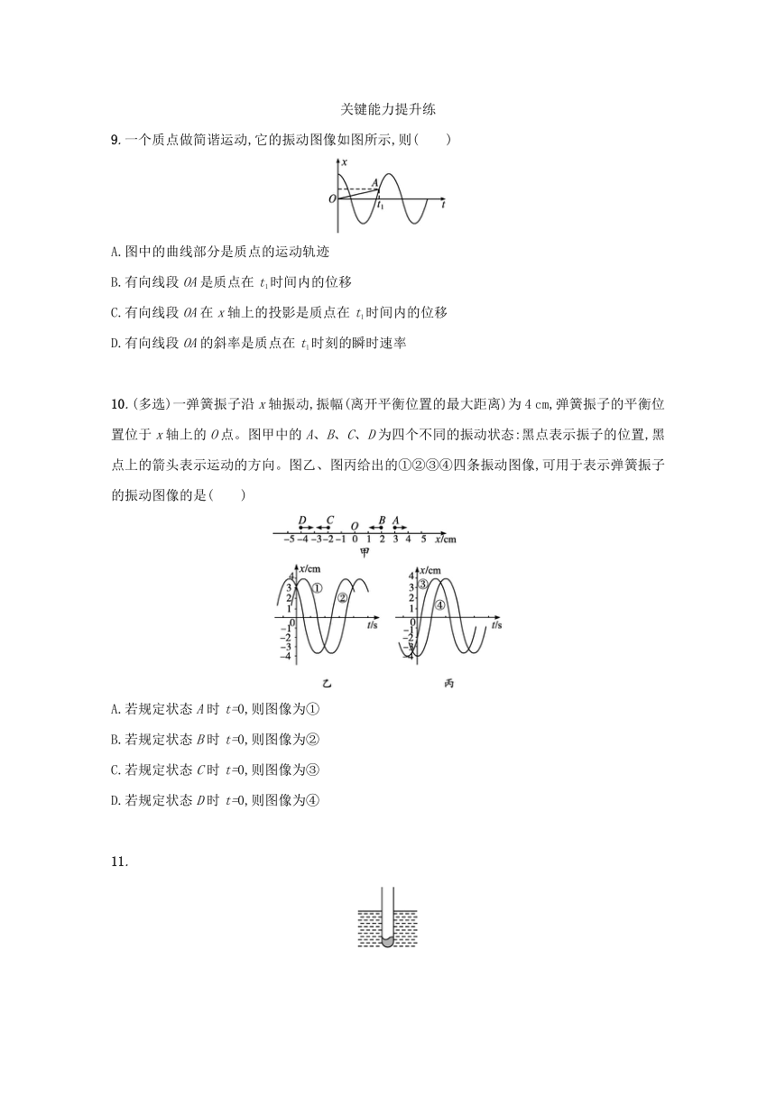 2.1简谐运动课堂限时训练  （Word版含解析）