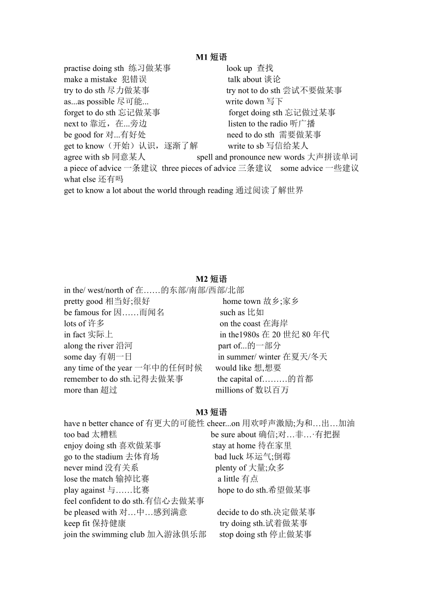 Modules 1-12 课文短语归纳 外研版八年级英语上册