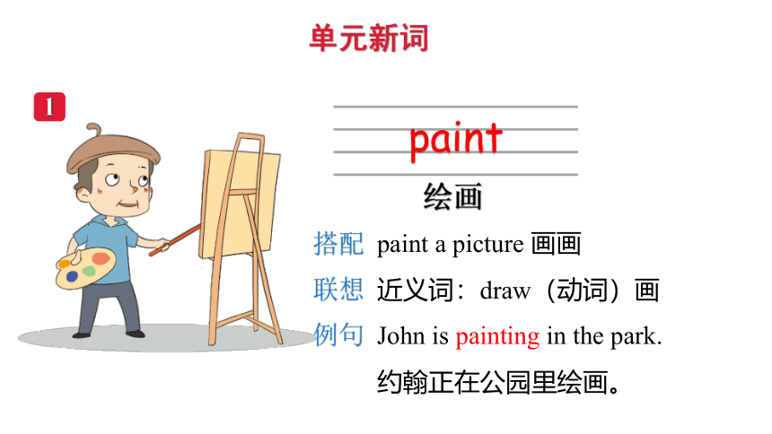 Unit 2 School Activities   Vocabulary  课件(共20张PPT)