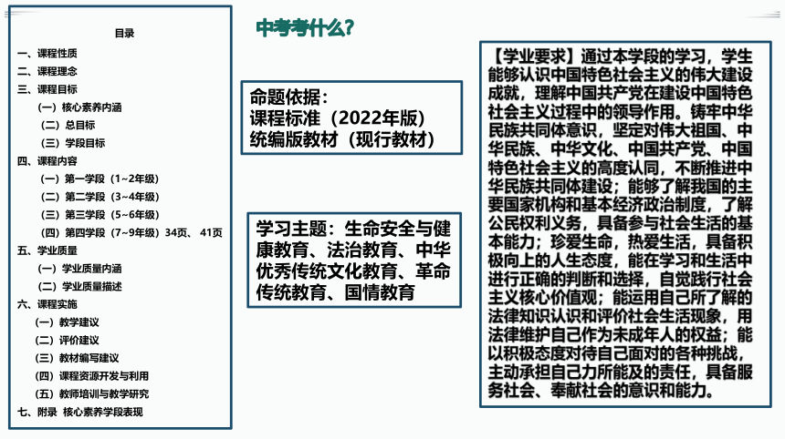 【精研课标 夯实基础 备战中考】2024学年初中道德与法治学科备战中考-课件