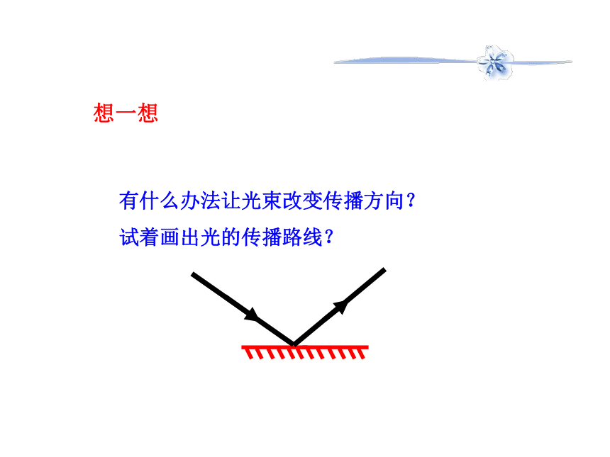 沪粤版初中物理八年级上册3.2探究光的反射定律课件 (共25张PPT)