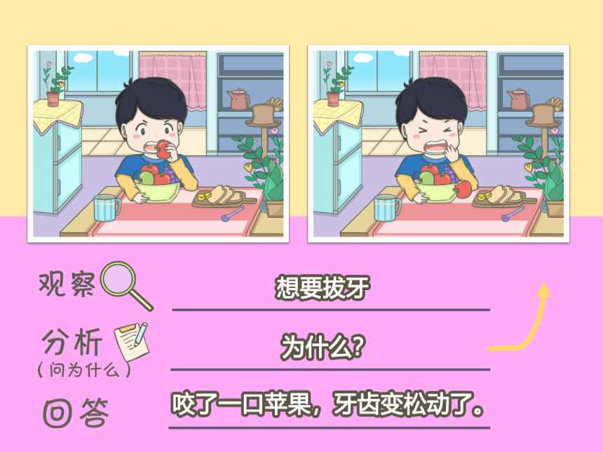 小学二年级课后服务：口才训练--第38课 创编故事综合训练《一颗＿的牙齿》(共34张PPT内嵌音频)