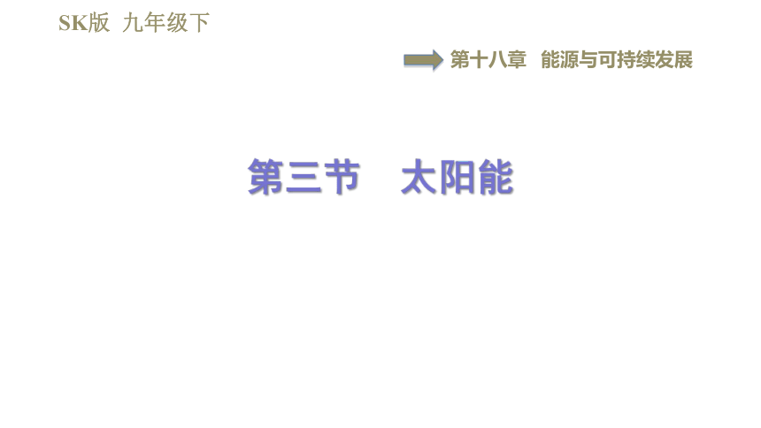 苏科版九年级下册物理习题课件 第18章 18.3太阳能（36张）