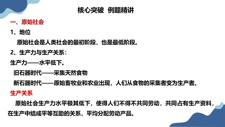 统编版必修一 1.1 原始社会的解体和阶级社会的演进 课件（29张PPT）