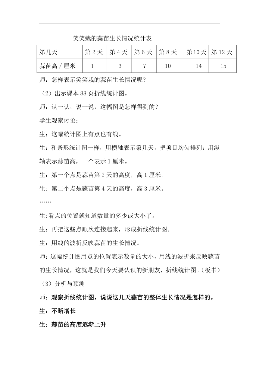 北师大版四年级数学下册《栽蒜苗（二）》教学设计