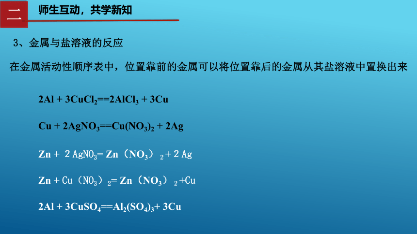 鲁教版（五四制）九年级全册 第一单元 第四单元 到实验室去：探究金属的性质 课件 (共20张PPT)