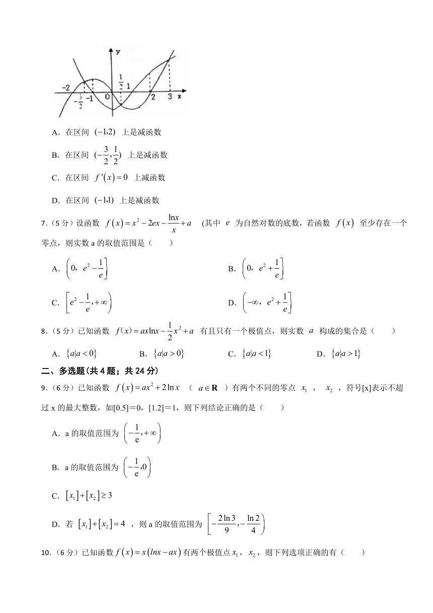 第五章 一元函数的导数及其应用 单元测试（含解析）-2023-2024学年高二下学期数学人教A版（2019）选择性必修第二册