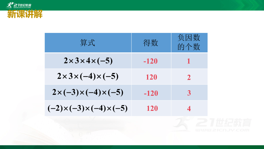 1.4.1 有理数的乘法（2）课件（20张PPT）