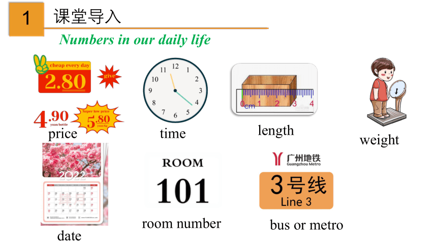 2.7 Unit 2 Numbers Writing（课件)