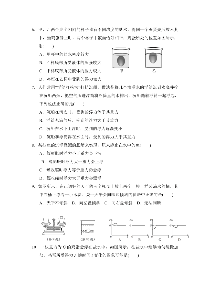 鲁科版八年级下册物理 第八章达标检测卷（含答案）