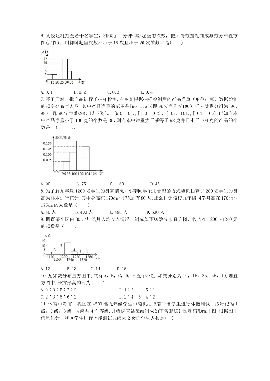 浙教版数学七年级下册6.5《频数直方图》同步练习(word含答案)