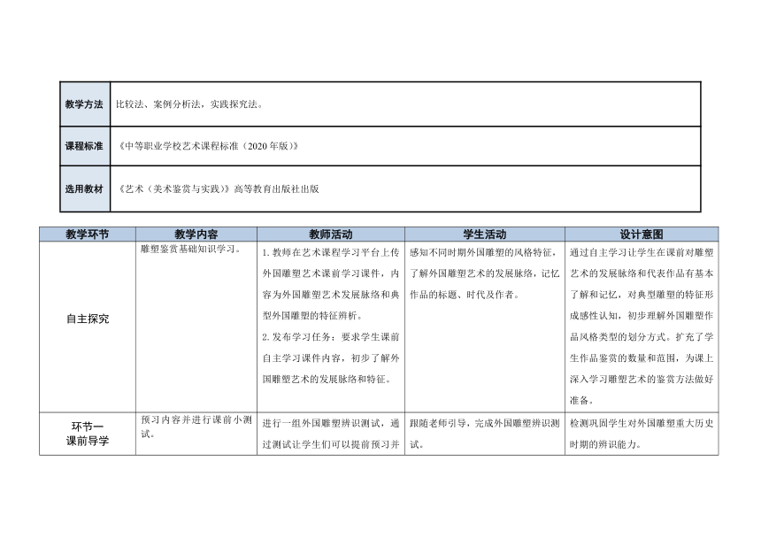 第三章 第二节 外国雕塑艺术 教案(1)