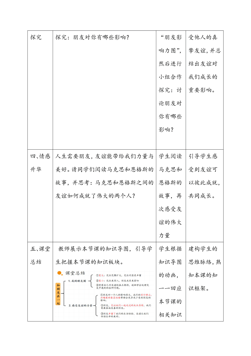 020401 和朋友在一起（教学设计+作业设计+预习清单+中考真题）(含答案解析)