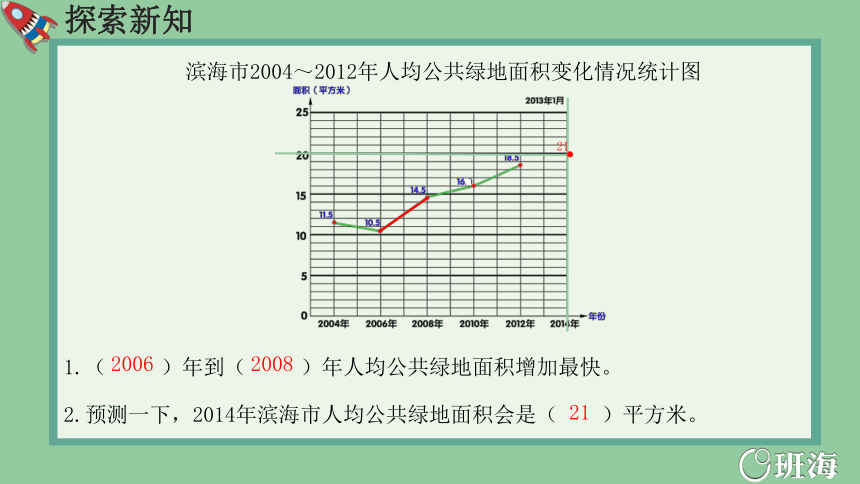 青岛版（2015）五上-第七单元 1.折线统计图【优质课件】