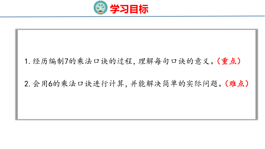 北师大版小学数学二年级上册8.2 一共有多少天课件（18张PPT)