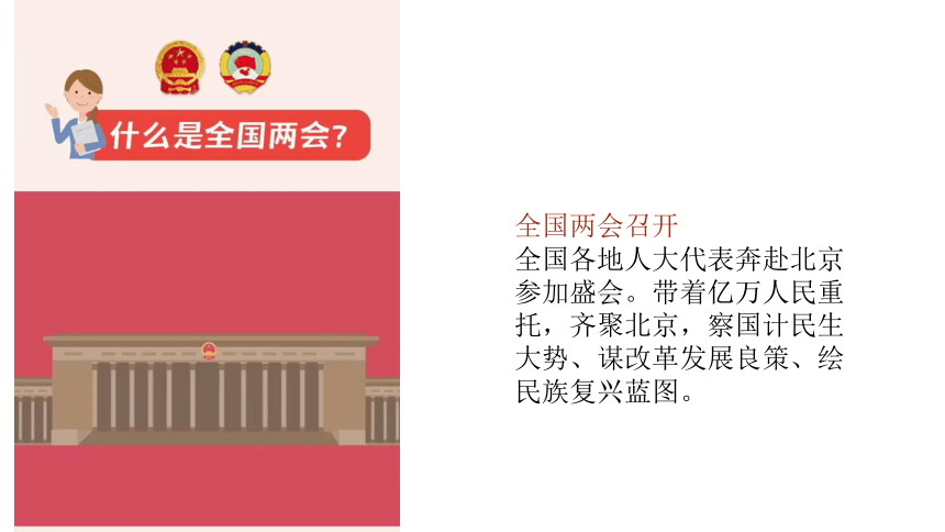 【核心素养目标】5.1根本政治制度 课件（共27张PPT）+内嵌视频