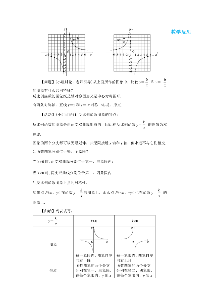 沪科版九年级数学上册 21.5 反比例函数（第2课时） 教案