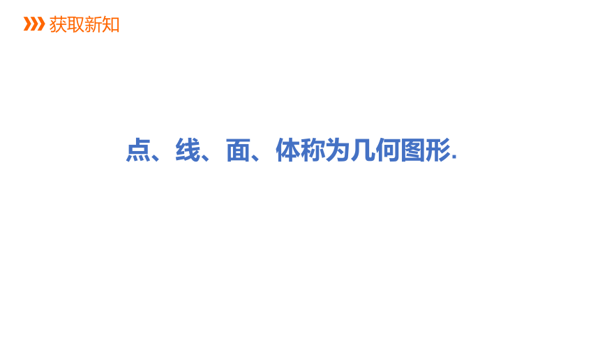 浙教版数学七年级上册：6.1几何图形  同步新授课件(共20张PPT)